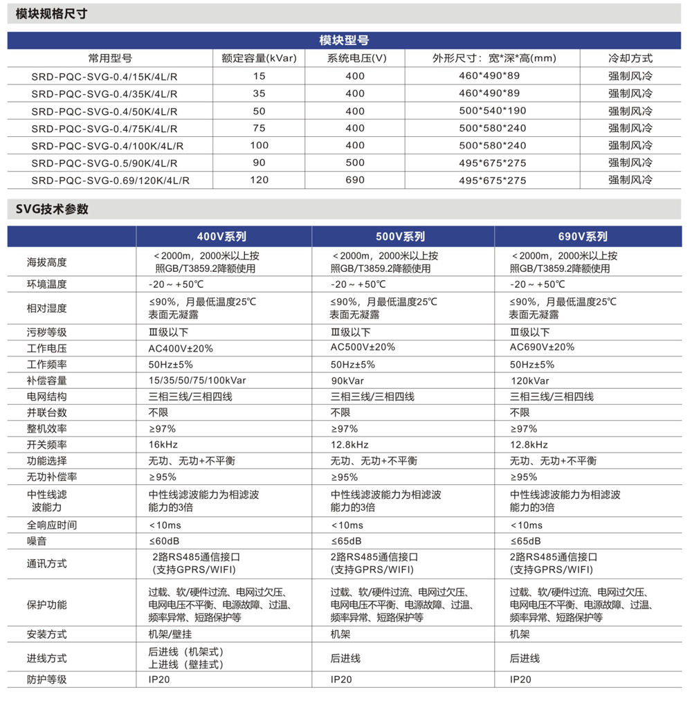 無功.jpg